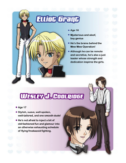 Ryou Shirogane, Tokyo Mew Mew Fanon Wiki, Fandom powered by Wikia