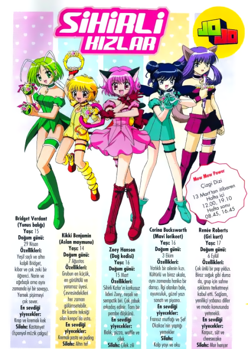 Mew Mew Power (Tokyo Mew Mew) - Horrible Dubs Wiki