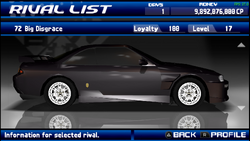 ストリートデビル For 1990-1996 300ZX Z32 2+2 Duraflex Demon Body Kit - 4