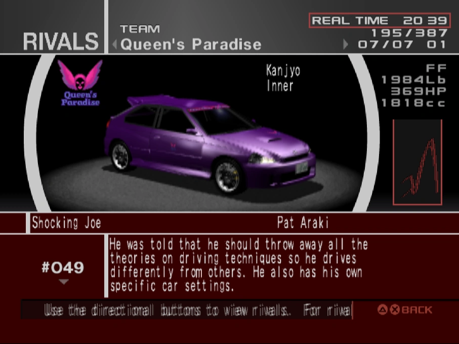 Shocking Joe | Tokyo Xtreme Racer Wiki | Fandom