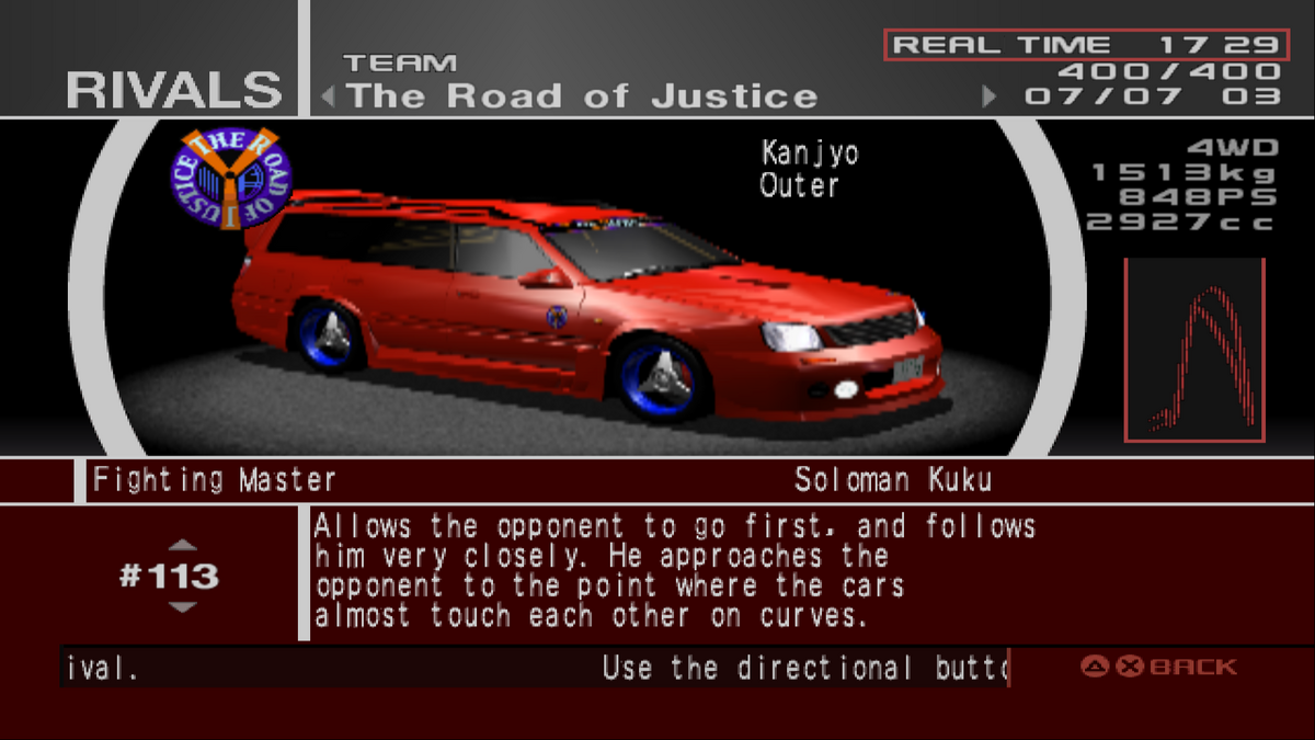 Fighting Master | Tokyo Xtreme Racer Wiki | Fandom