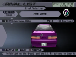 Shimokitazawa 2000cc (TXR3) | Tokyo Xtreme Racer Wiki | Fandom