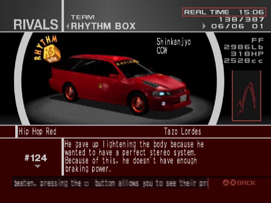Hip Hop Red | Tokyo Xtreme Racer Wiki | Fandom