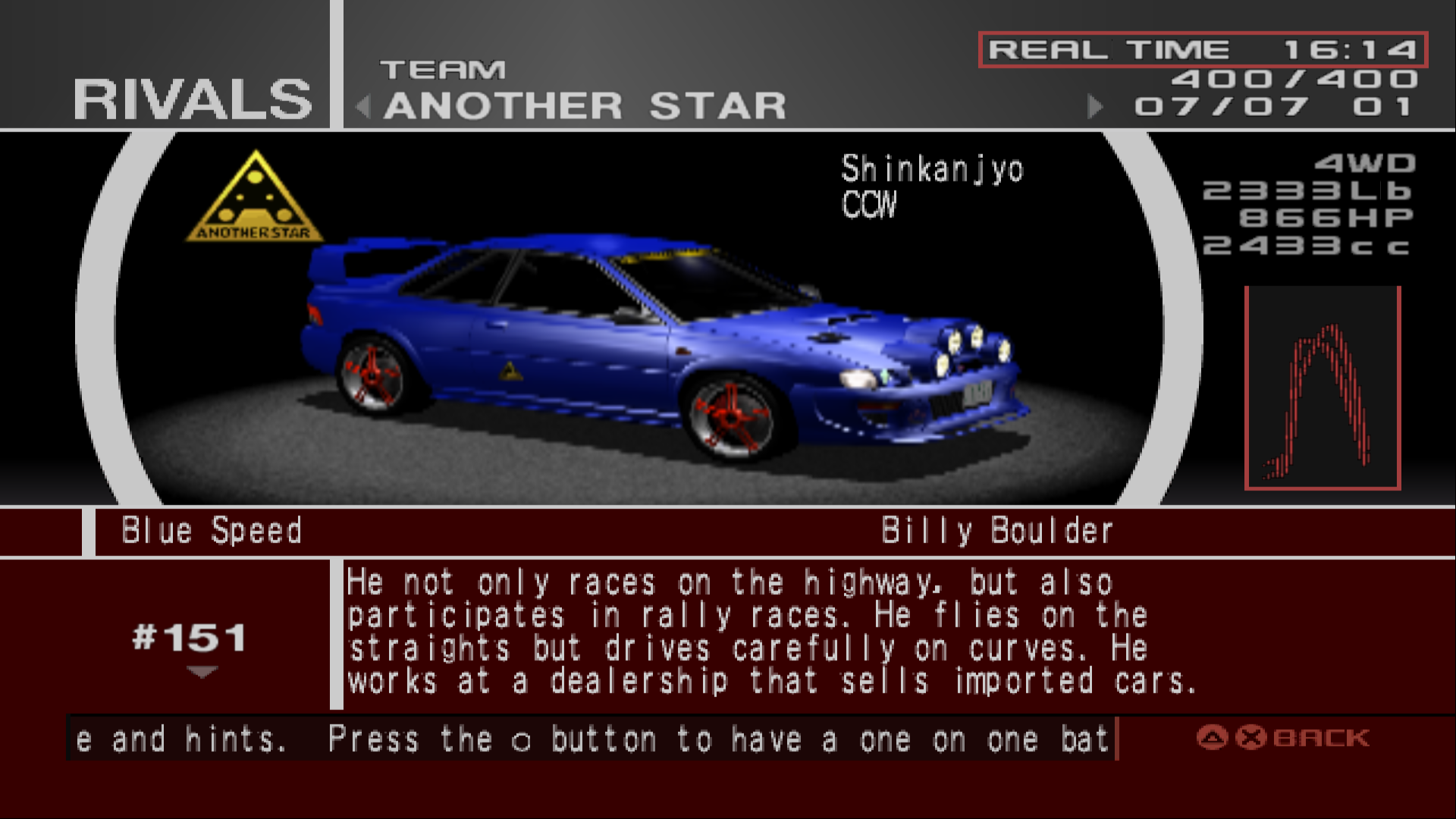 Blue Speed (TXR:0) | Tokyo Xtreme Racer Wiki | Fandom