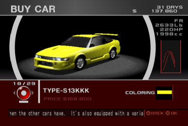 タイム Type-S14KMK (TXR:0) | Tokyo Xtreme Racer Wiki | Fandom