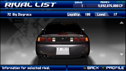 Big Disgrace (Street Supremacy) | Tokyo Xtreme Racer Wiki
