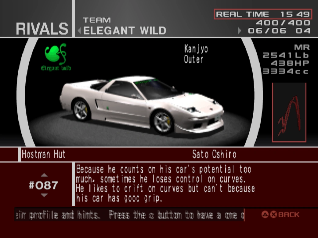 Hostman Hut | Tokyo Xtreme Racer Wiki | Fandom