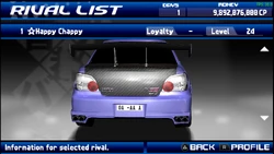 SUPER TEAM スパチ Happy Chappy (Street Supremacy) | Tokyo Xtreme Racer Wiki | Fandom