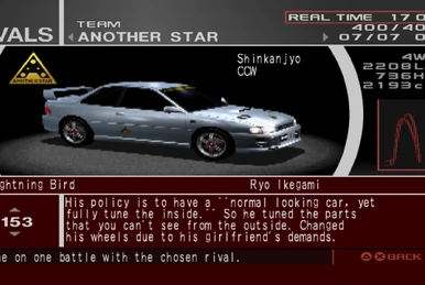 きょんページ Cool Sight | Tokyo Xtreme Racer Wiki | Fandom