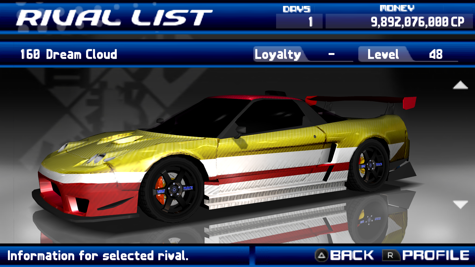 Dream キャラ Dream Cloud (Street Supremacy) | Tokyo Xtreme Racer Wiki