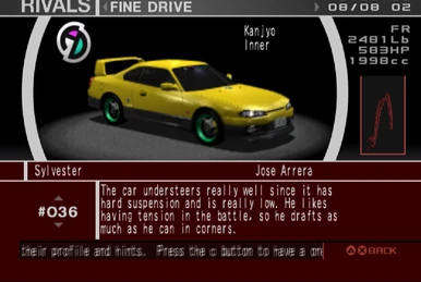 Cool Sight | Tokyo Xtreme Racer Wiki | Fandom