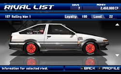 Rolling Man 1 (Street Supremacy) | Tokyo Xtreme Racer Wiki | Fandom