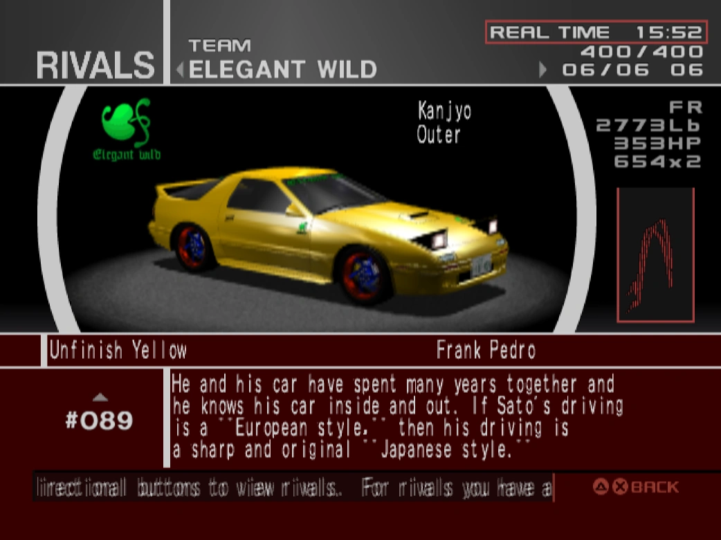 Unfinish Yellow Tokyo Xtreme Racer Wiki Fandom
