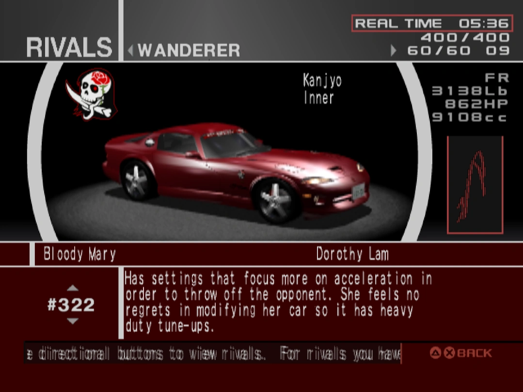 Bloody Mary (TXR0) Tokyo Xtreme Racer Wiki Fandom