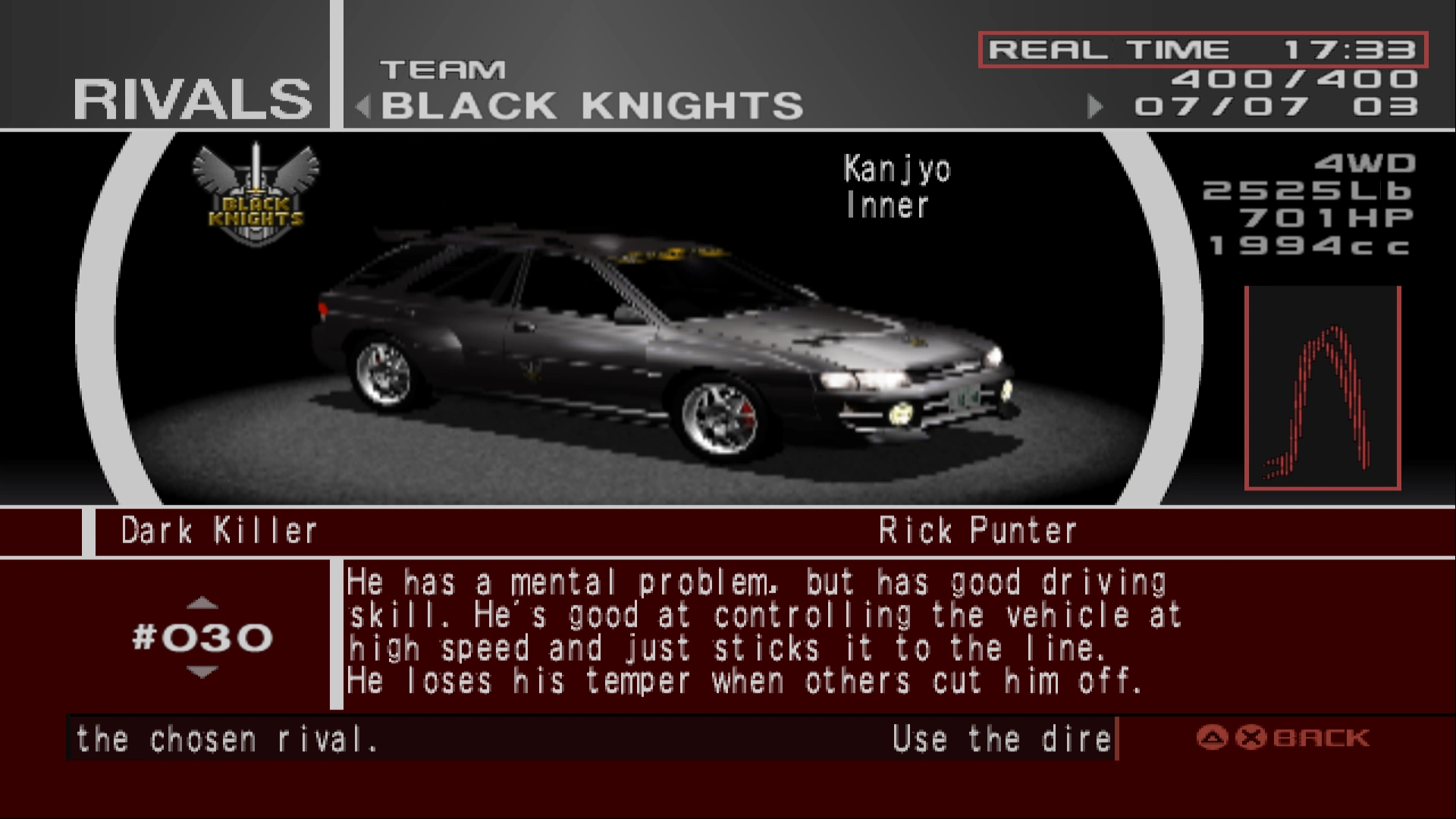 Black Knights (TXR:0) | Tokyo Xtreme Racer Wiki | Fandom