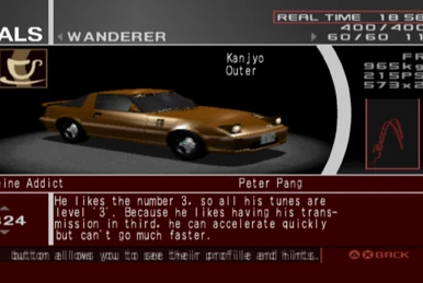 Lonely Wolf | Tokyo Xtreme Racer Wiki | Fandom