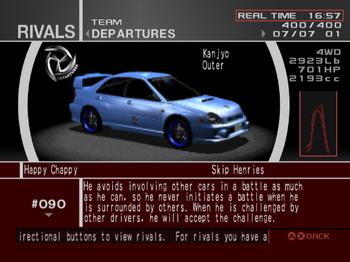 Departures (TXR:0) | Tokyo Xtreme Racer Wiki | Fandom