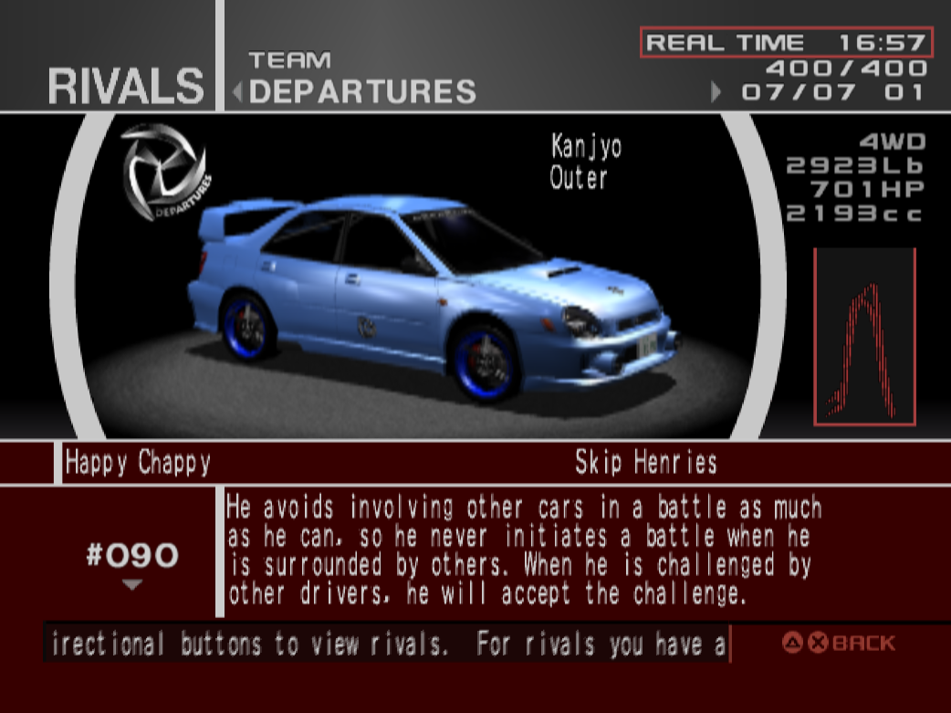 はっぴー Happy Chappy (Street Supremacy) | Tokyo Xtreme Racer Wiki