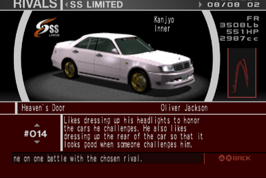Old Star | Tokyo Xtreme Racer Wiki | Fandom