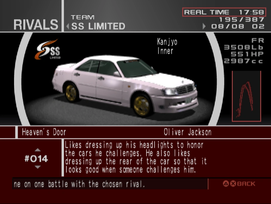 Heaven's Door | Tokyo Xtreme Racer Wiki | Fandom