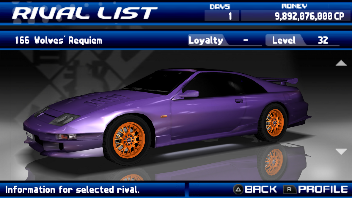 Wolves' Requiem (Street Supremacy) | Tokyo Xtreme Racer Wiki