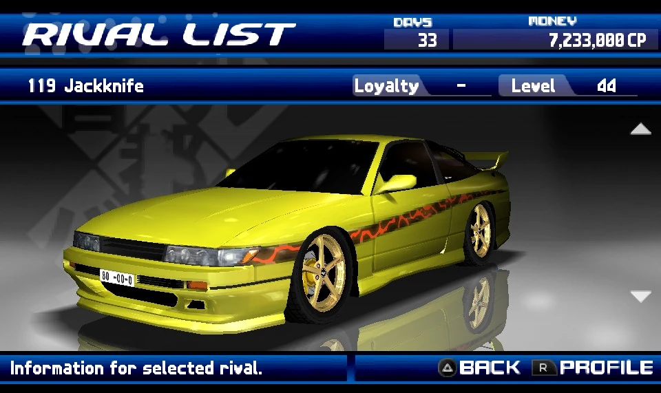 Jackknife (Street Supremacy) | Tokyo Xtreme Racer Wiki | Fandom