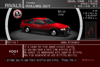 Road Killer | Tokyo Xtreme Racer Wiki | Fandom