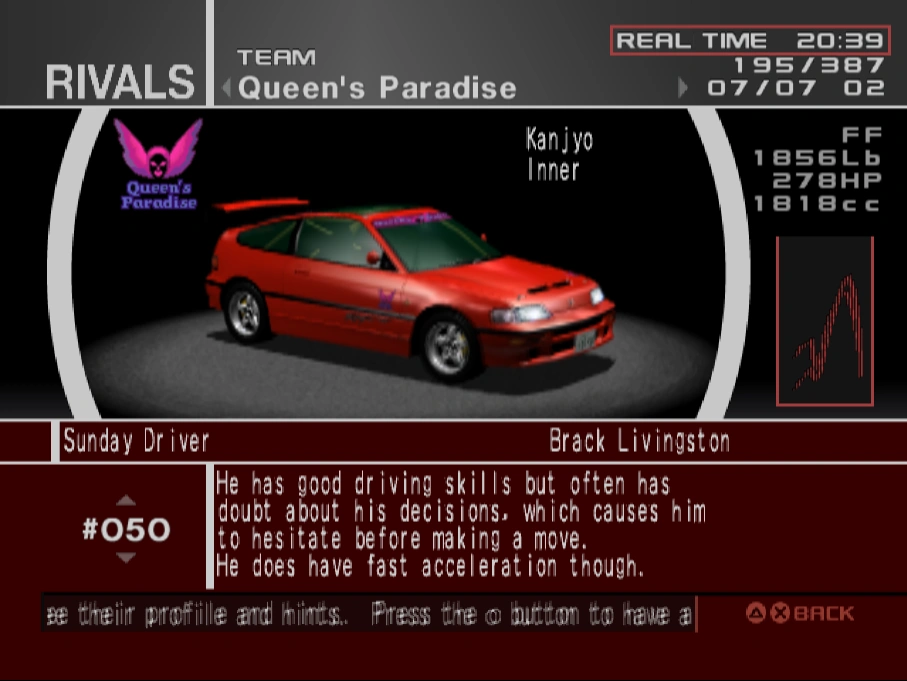Sunday Driver | Tokyo Xtreme Racer Wiki | Fandom