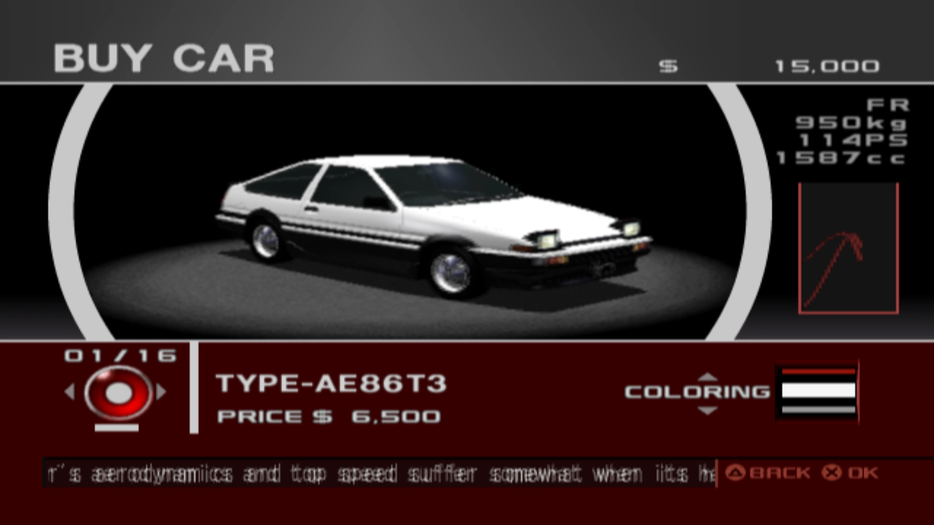Tページ Type-AE86T3 | Tokyo Xtreme Racer Wiki | Fandom