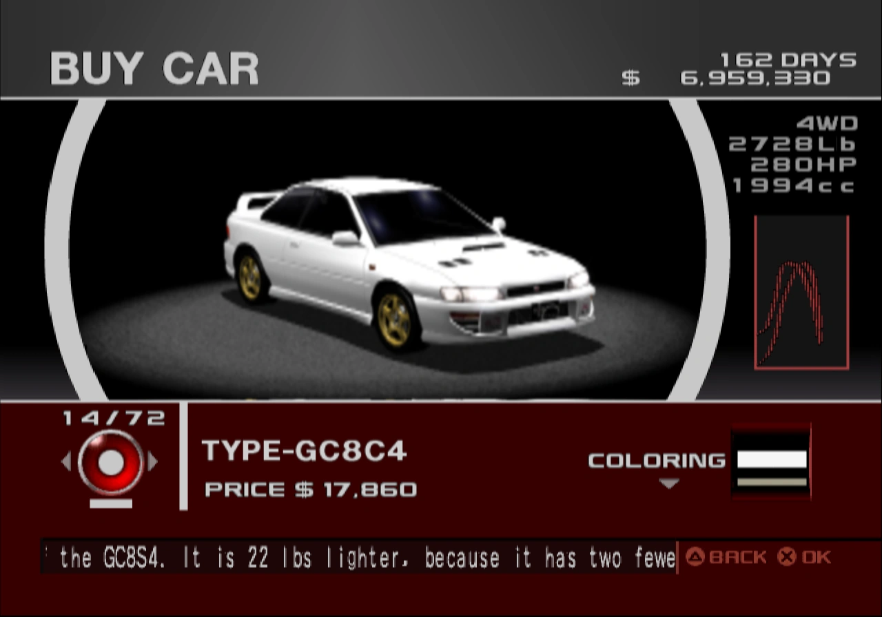 Type-GC8C4 | Tokyo Xtreme Racer Wiki | Fandom