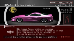 Exotic Eve | Tokyo Xtreme Racer Wiki | Fandom