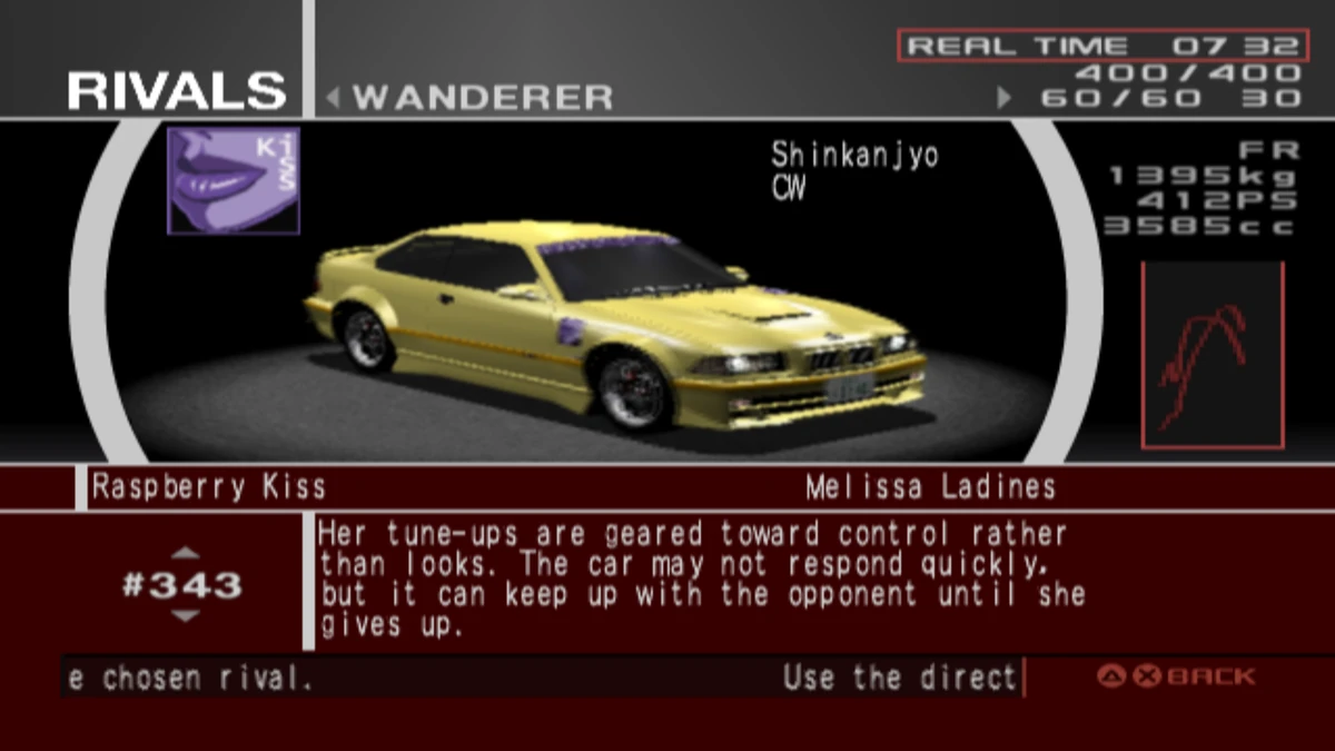 Raspberry Kiss Tokyo Xtreme Racer Wiki Fandom