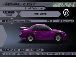 Shimokitazawa 2000cc (TXR3) | Tokyo Xtreme Racer Wiki | Fandom