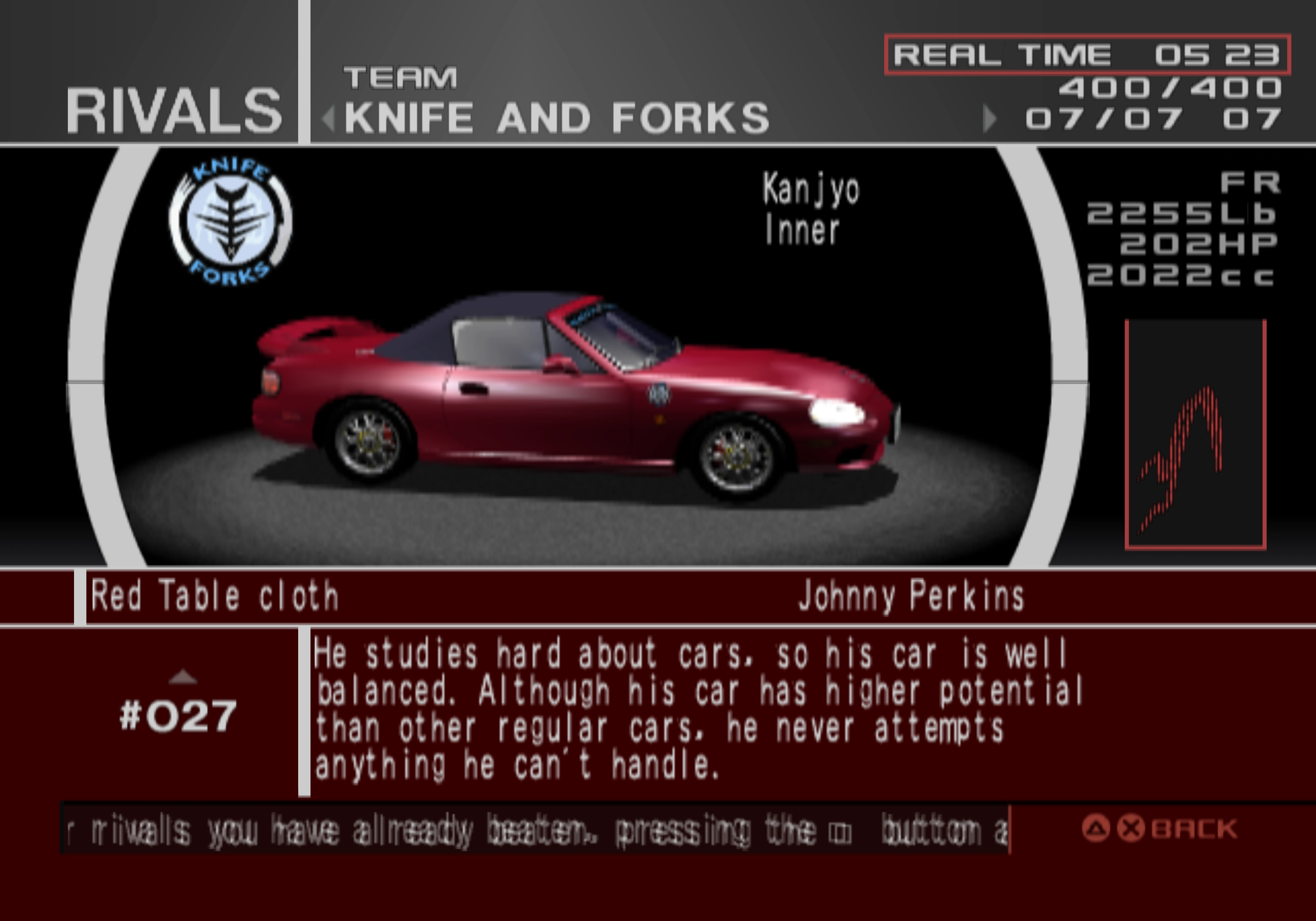 Red Table Cloth | Tokyo Xtreme Racer Wiki | Fandom