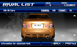 All Ears (Street Supremacy) | Tokyo Xtreme Racer Wiki | Fandom