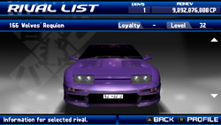 Wolves' Requiem | Tokyo Xtreme Racer Wiki | Fandom
