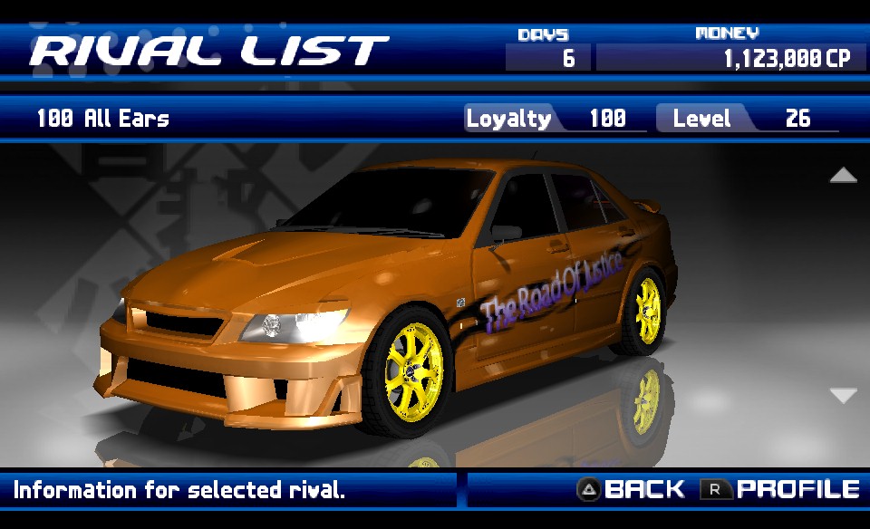 All Ears (Street Supremacy) | Tokyo Xtreme Racer Wiki | Fandom