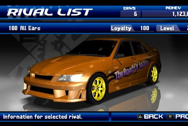 Killing Machine (Street Supremacy) | Tokyo Xtreme Racer Wiki