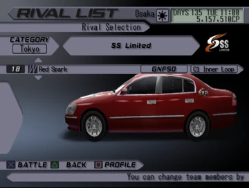 東京ドリーム Red Spark (TXR3) | Tokyo Xtreme Racer Wiki | Fandom