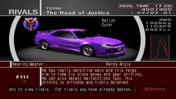 The Road of Justice (TXR:0) | Tokyo Xtreme Racer Wiki | Fandom