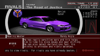The Road of Justice (TXR:0) | Tokyo Xtreme Racer Wiki | Fandom The Road of Justice (TXR:0) | Tokyo Xtreme Racer Wiki | Fandom