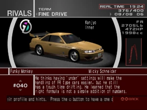 Funky Monkey (TXR:0) | Tokyo Xtreme Racer Wiki | Fandom