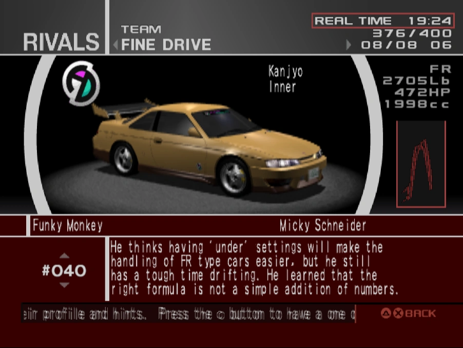 Funky Monkey (TXR0) Tokyo Xtreme Racer Wiki Fandom