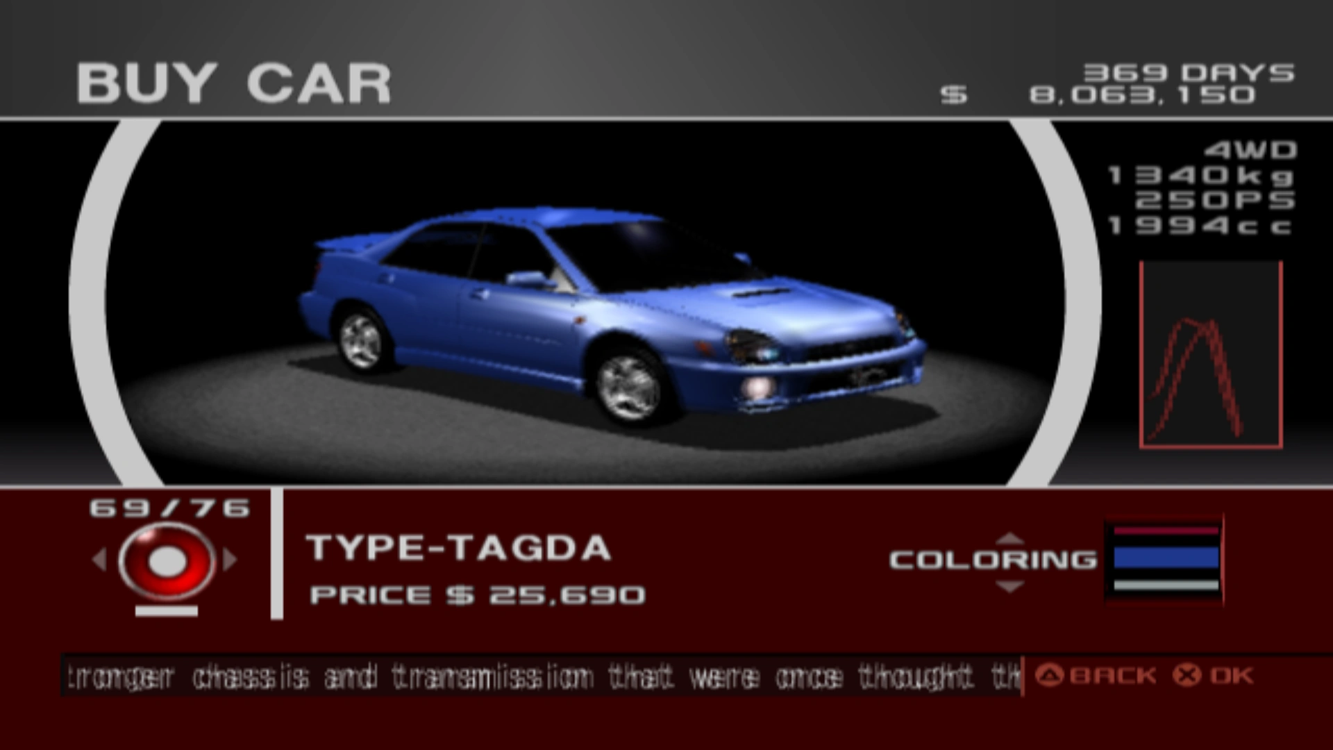 レア】 TOKYO ナンパストリート ☆ X1/turbo FD☆ ＠ 激レア】 TOKYO