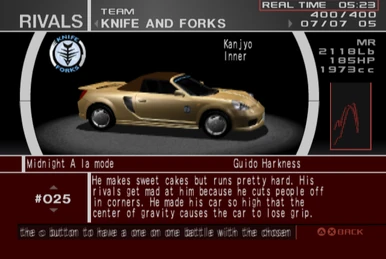 4 Star Driver | Tokyo Xtreme Racer Wiki | Fandom