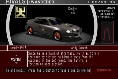 HARURUNページ Waist Master | Tokyo Xtreme Racer Wiki | Fandom