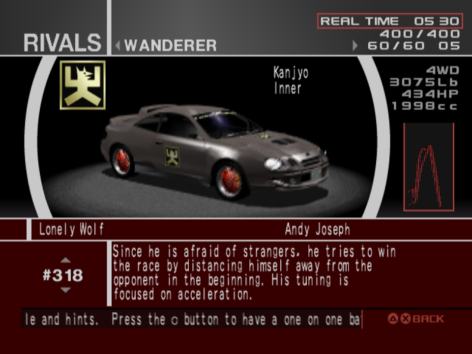 Lonely Wolf | Tokyo Xtreme Racer Wiki | Fandom