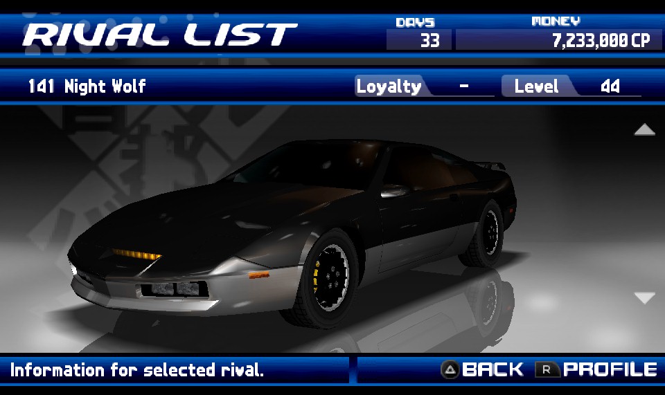 Night Wolf (Street Supremacy) | Tokyo Xtreme Racer Wiki | Fandom Night Wolf (Street Supremacy) | Tokyo Xtreme Racer Wiki | Fandom