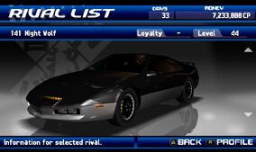 ルーイ― Nissan 280Z-T 2by2 (HGS130) | Tokyo Xtreme Racer Wiki | Fandom