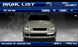 Wall Man (Street Supremacy) | Tokyo Xtreme Racer Wiki | Fandom